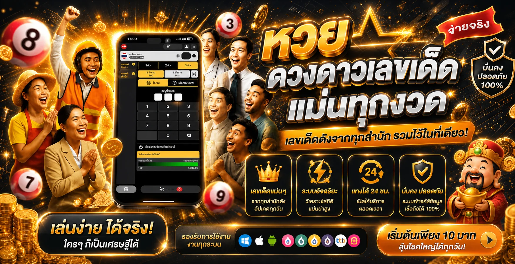 แบนเนอร์ผลหวย KING789 และการตรวจเลขอย่างเป็นระบบ